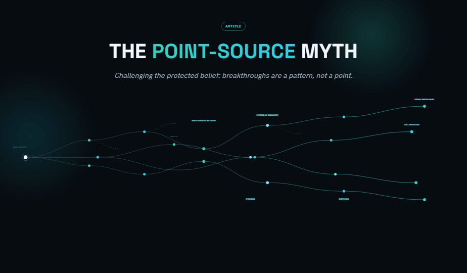 The Point-Source Myth