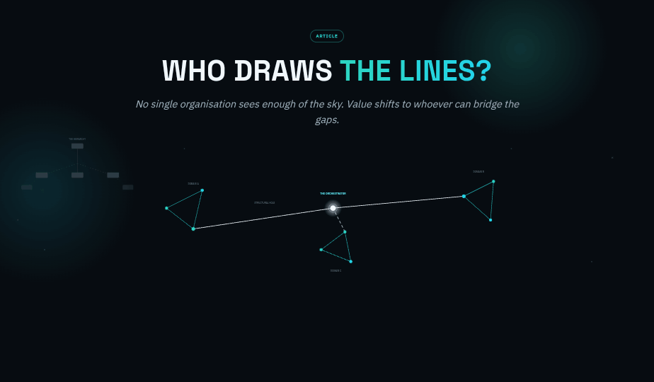 Who Draws the Lines?